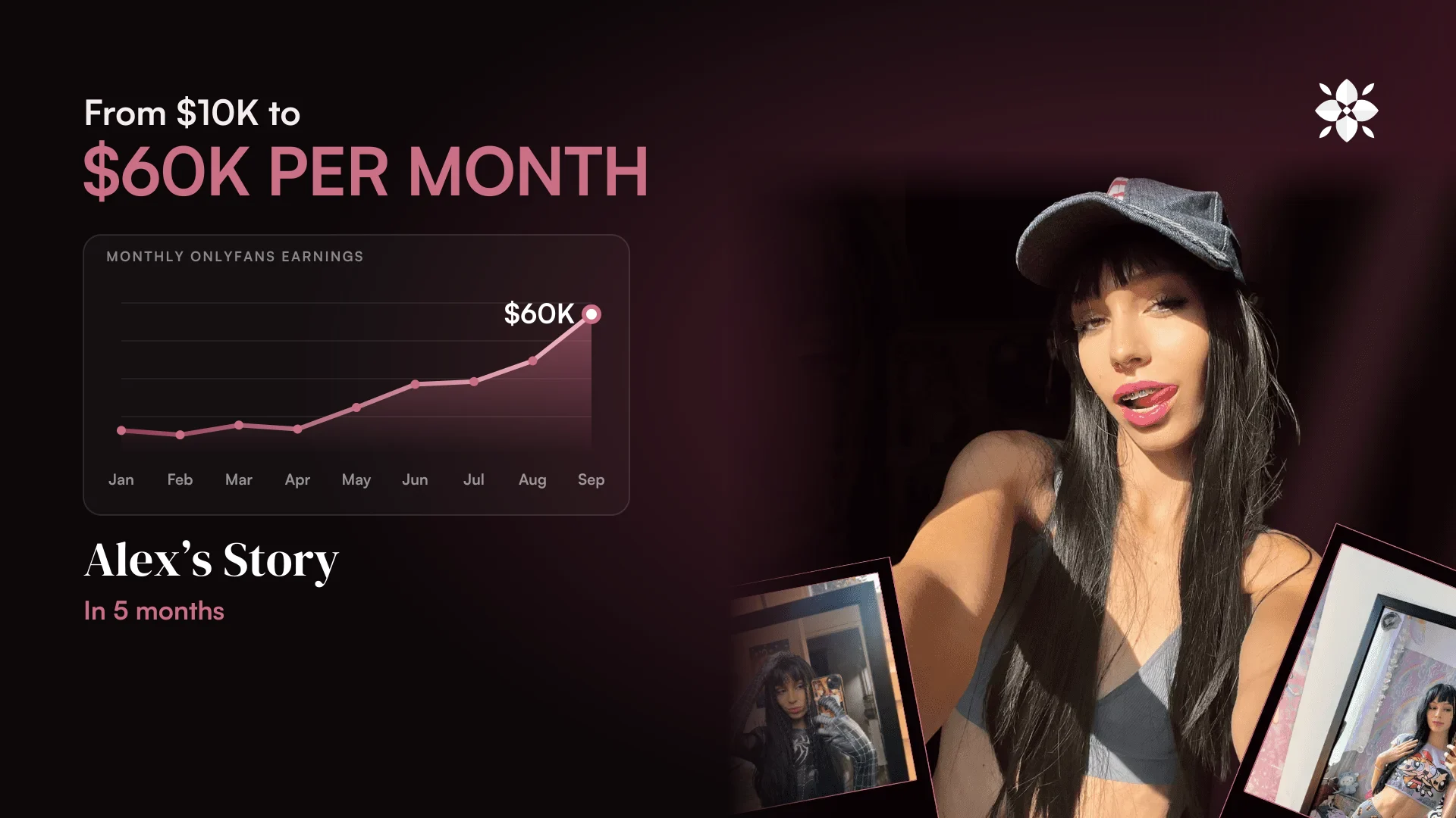 Alex’s case study video: from $10K to $60K a month on OnlyFans with Modellaire