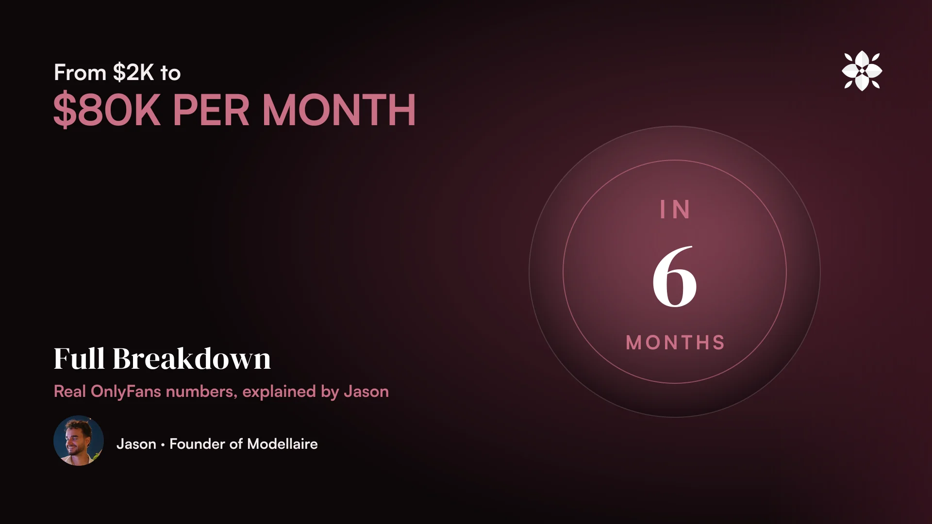 Case study video: from $2K to $80K on OnlyFans in 6 months, full breakdown